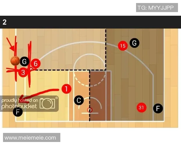 深入分析西安篮球队包夹战术的优势与应用技巧
